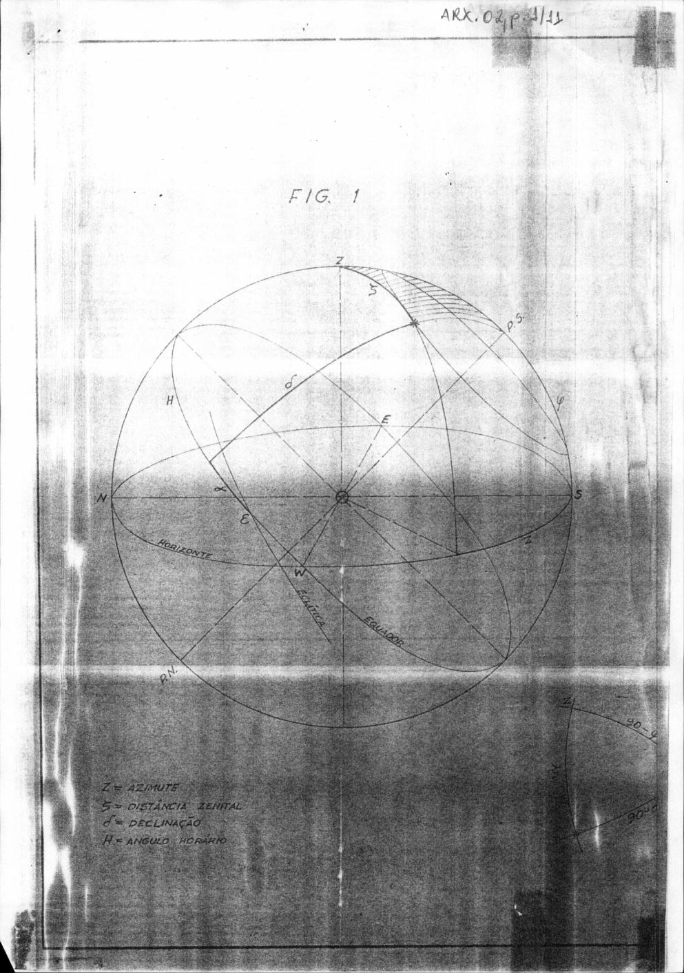 página do documento