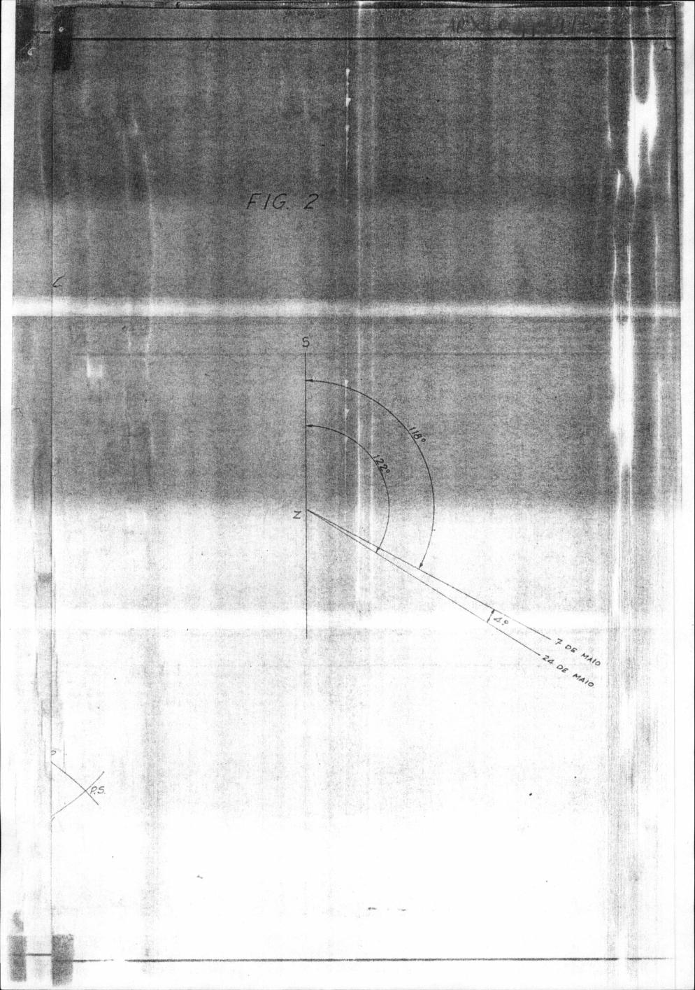 página do documento