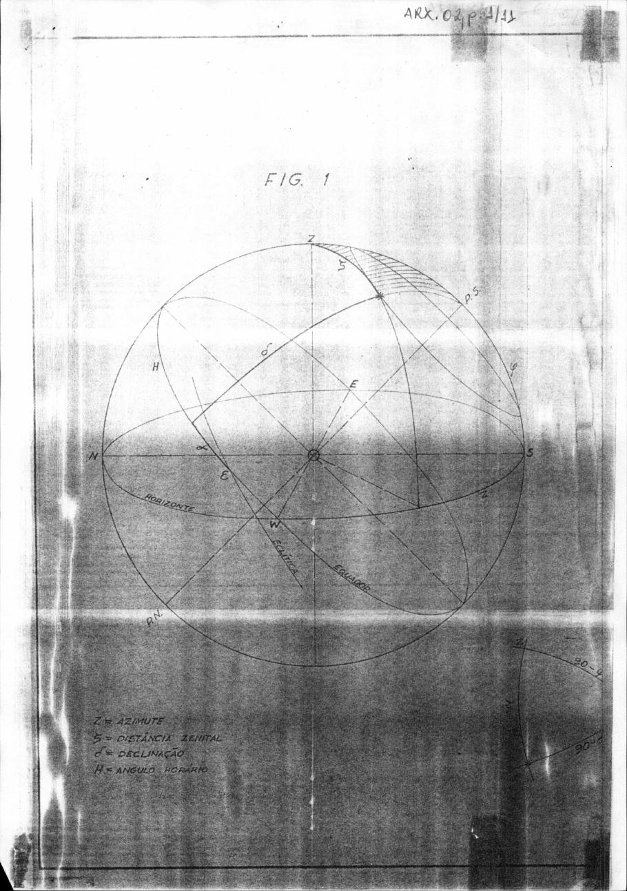 página do documento