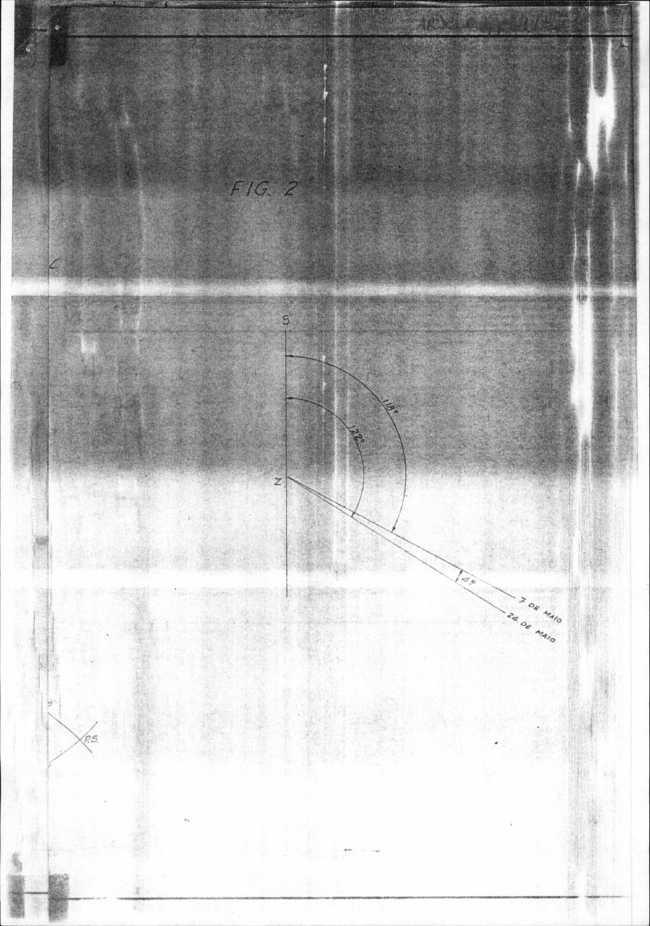 página do documento