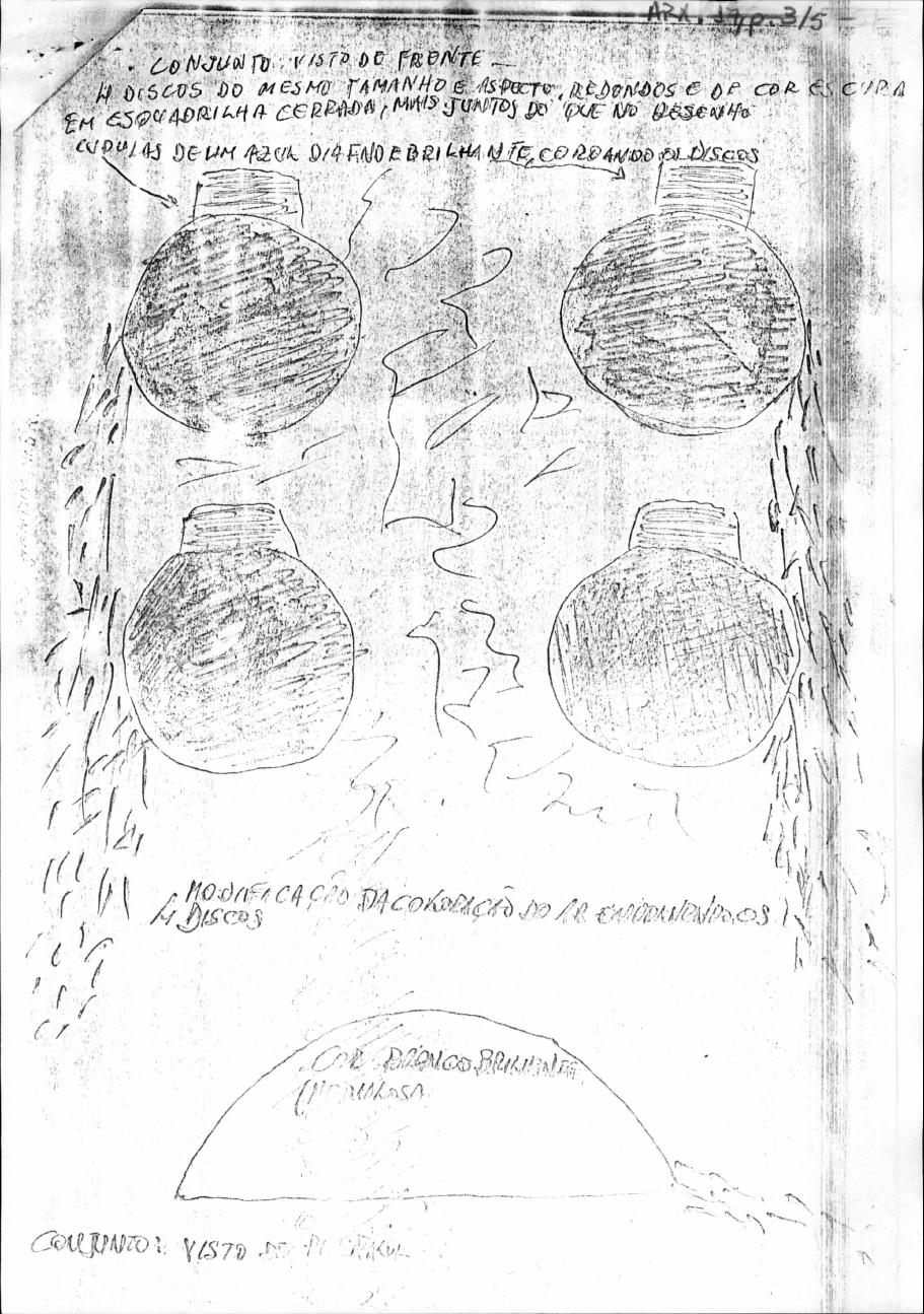 página do documento