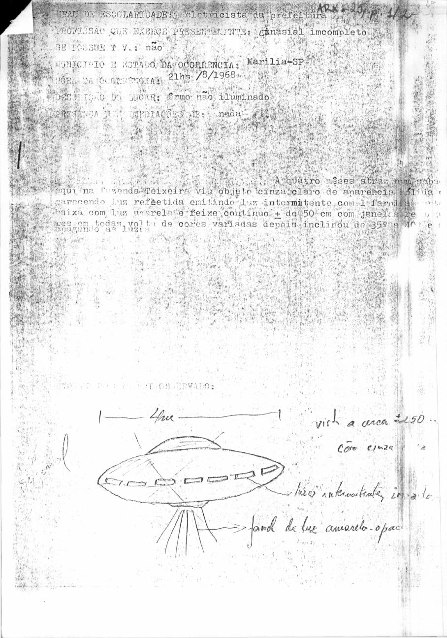página do documento
