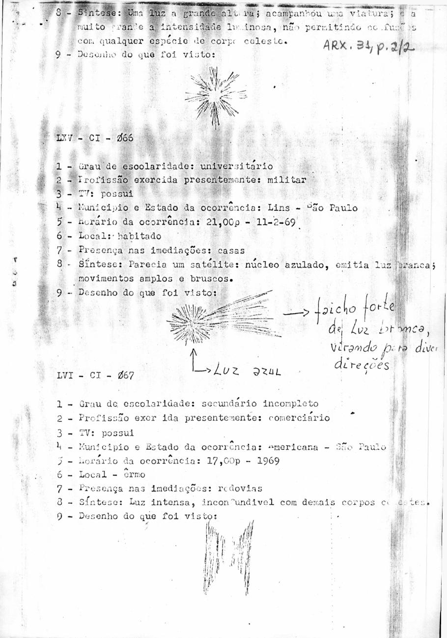 página do documento