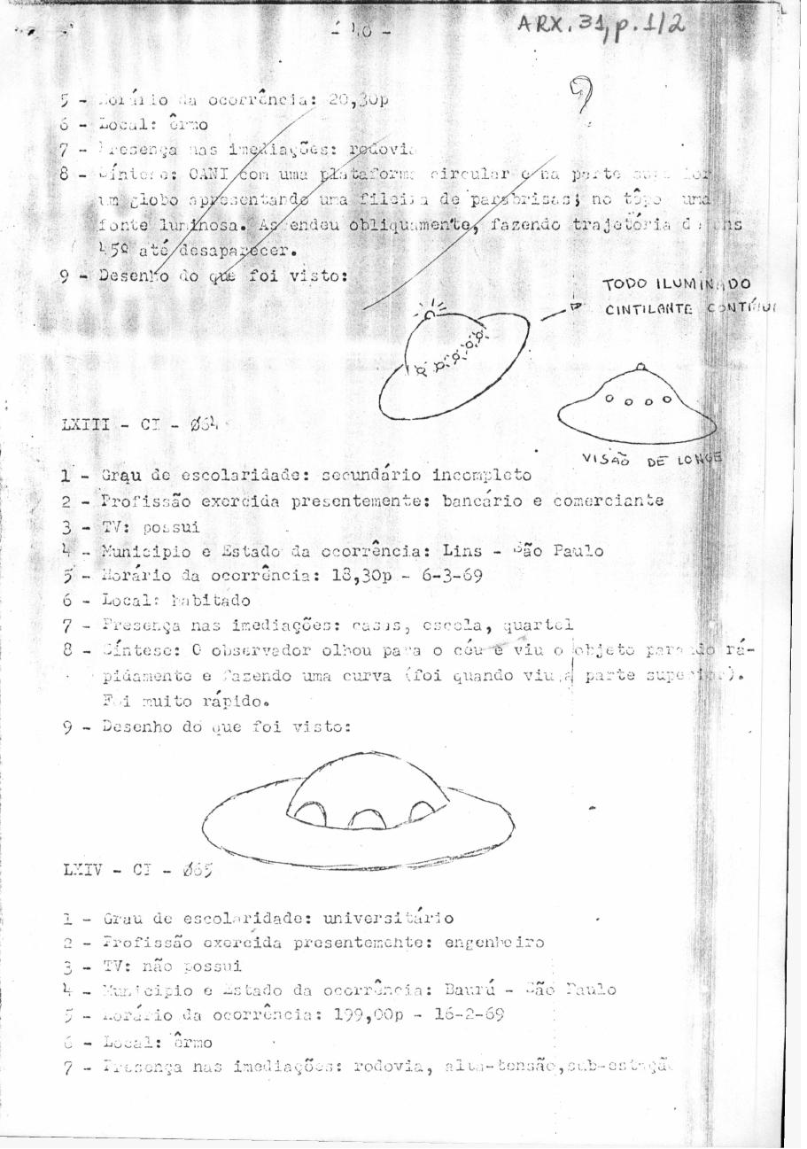 página do documento