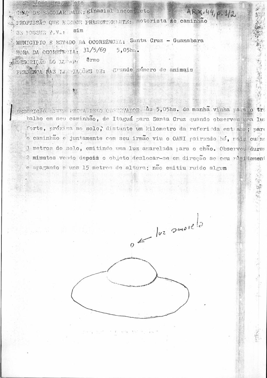 página do documento