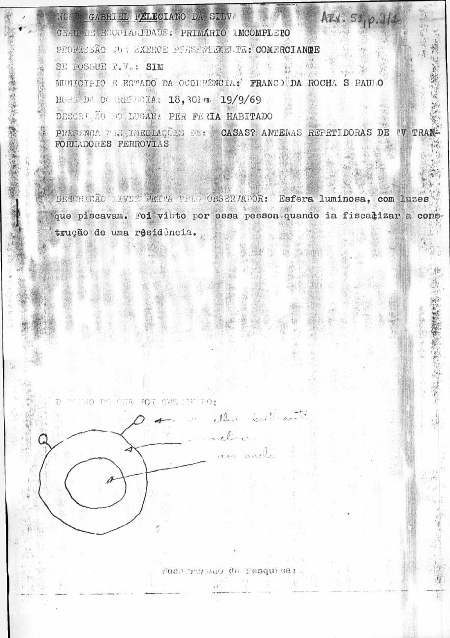 página do documento