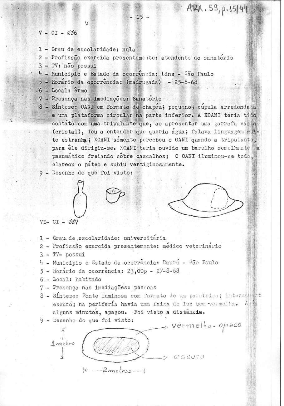 página do documento