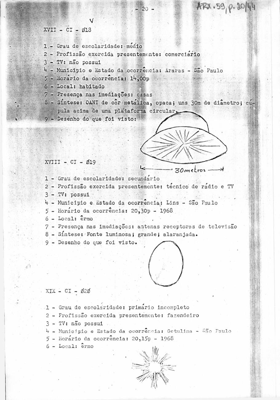 página do documento