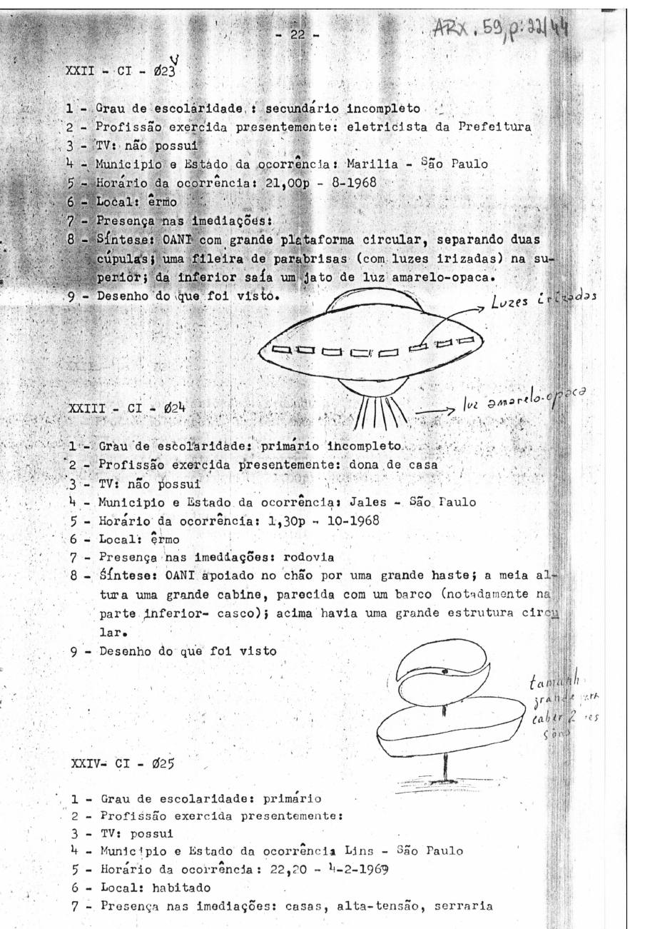 página do documento