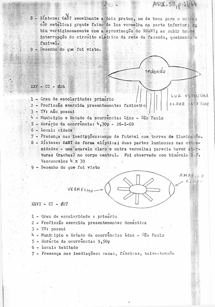 página do documento