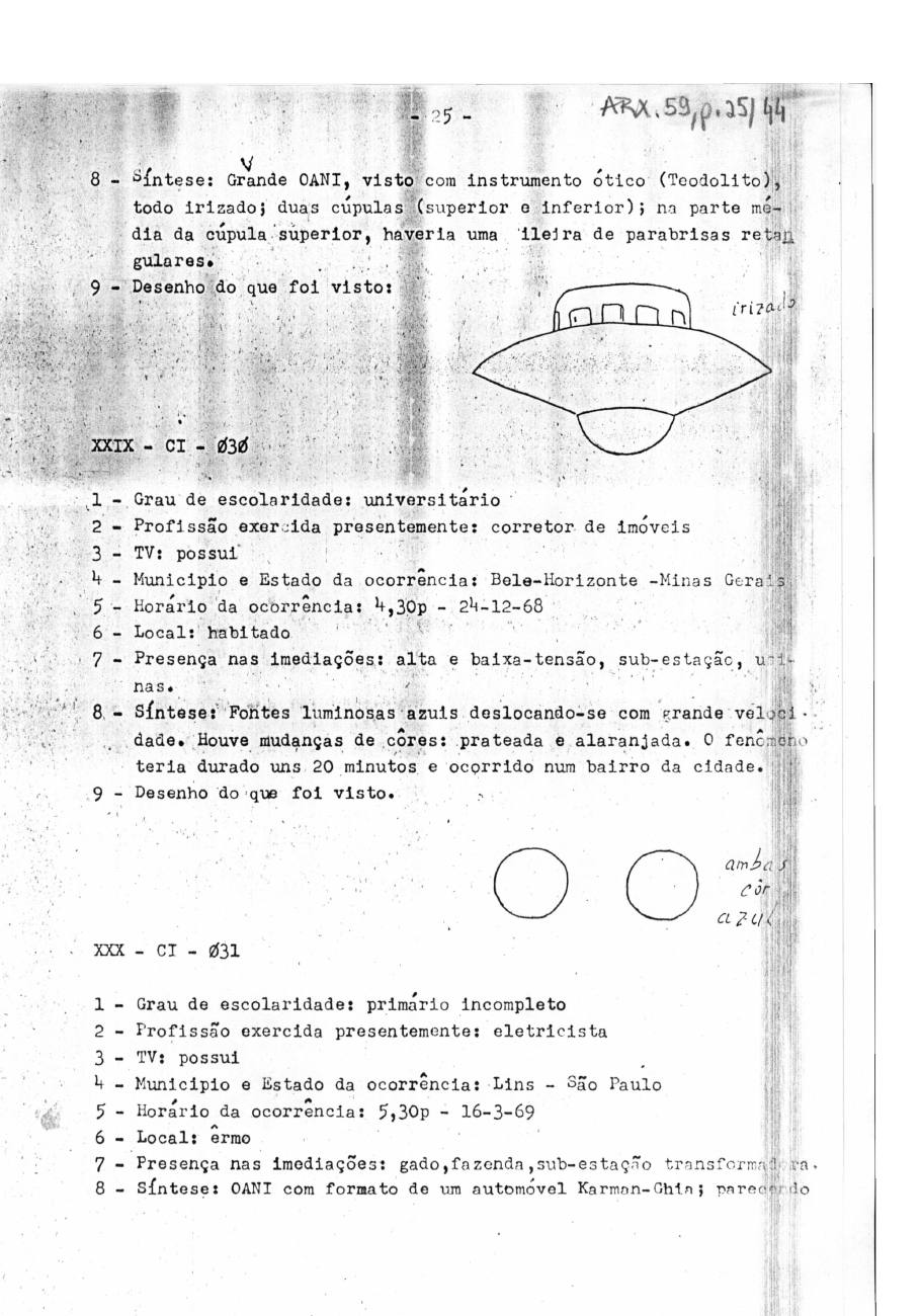 página do documento
