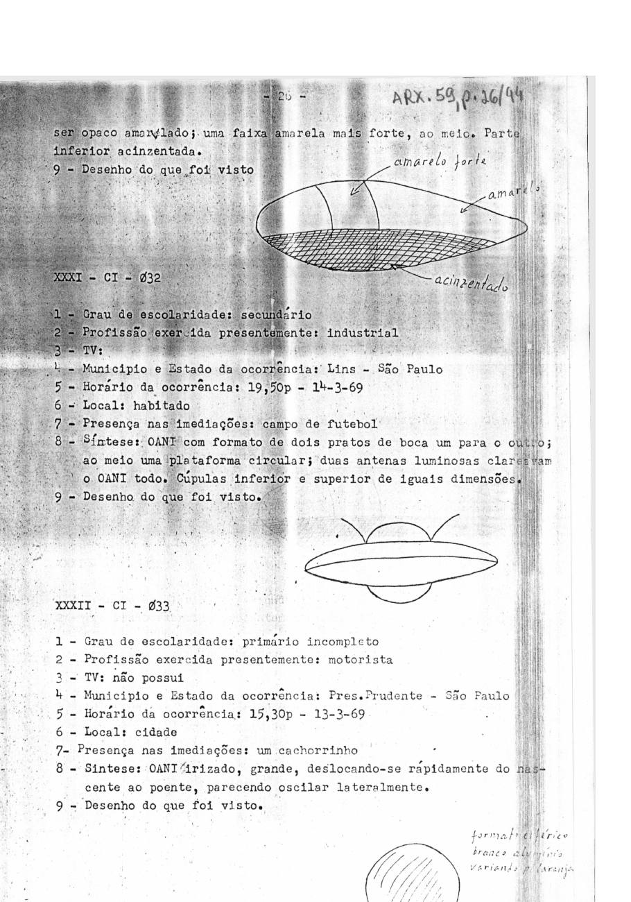 página do documento