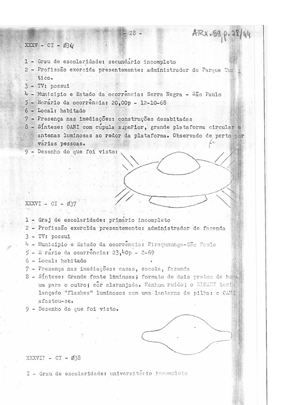página do documento