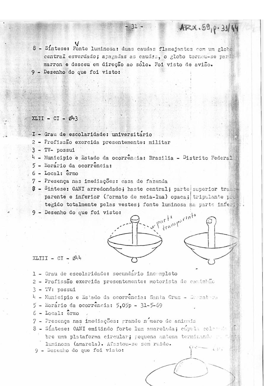 página do documento