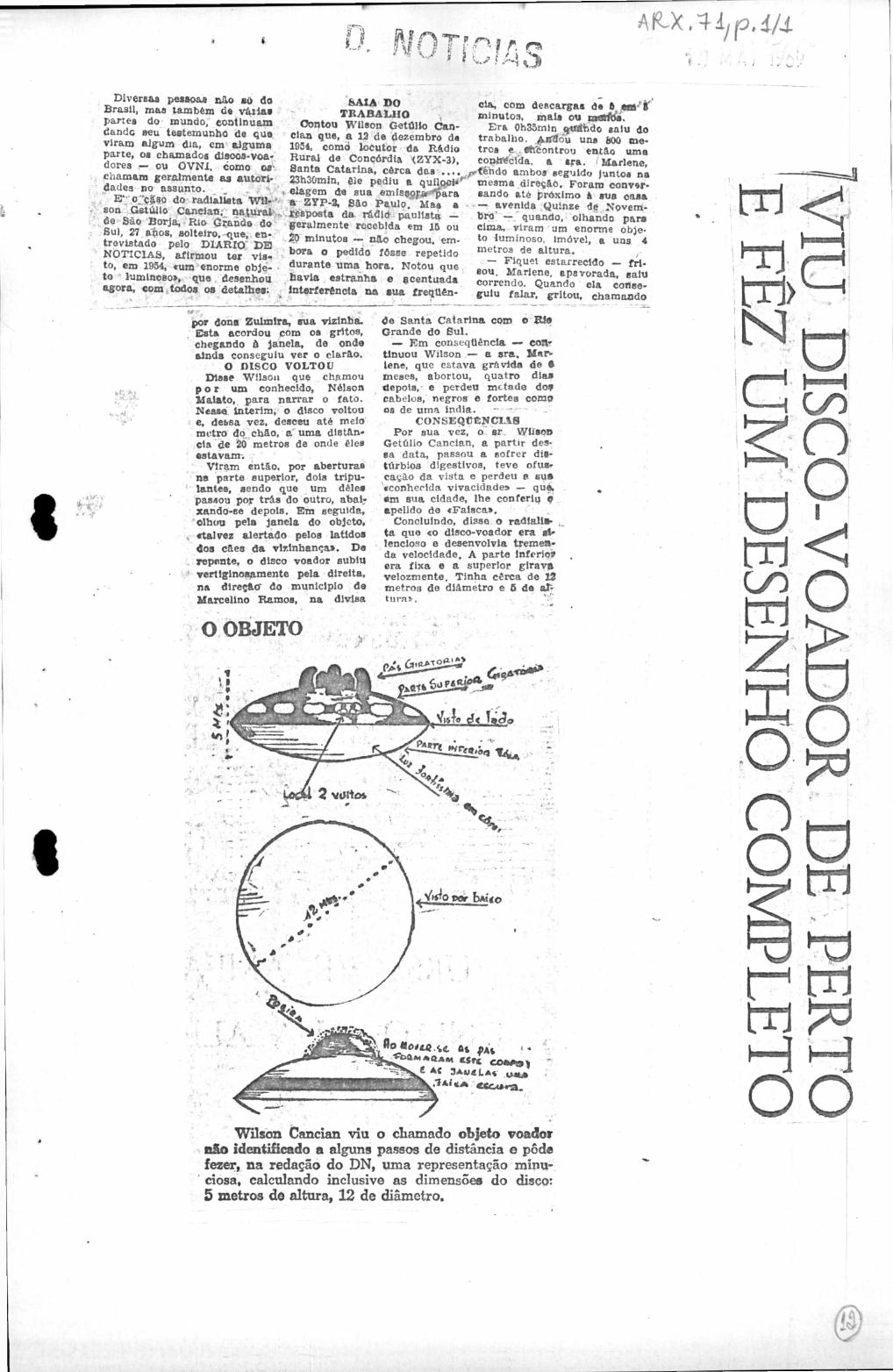 página do documento
