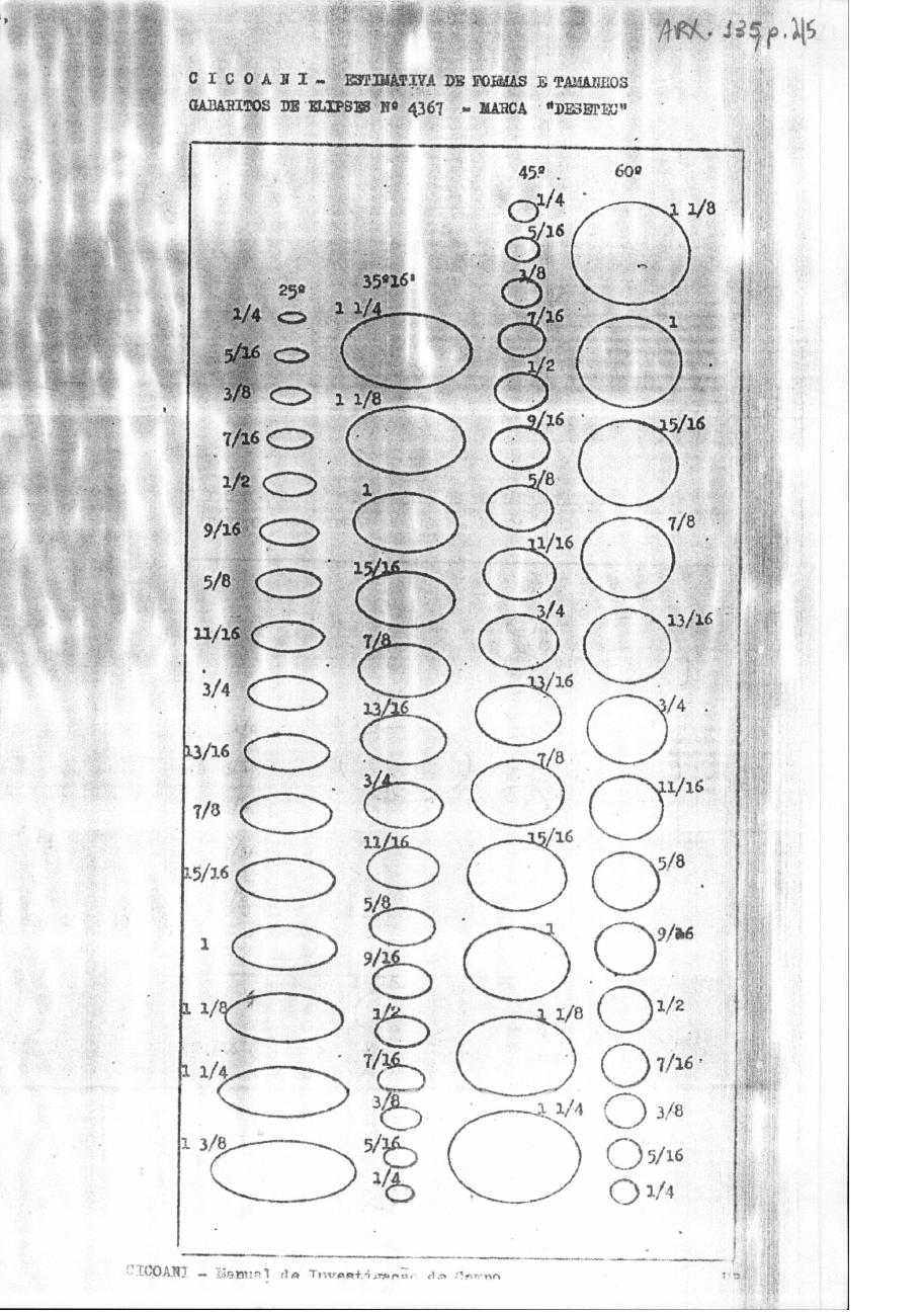 página do documento