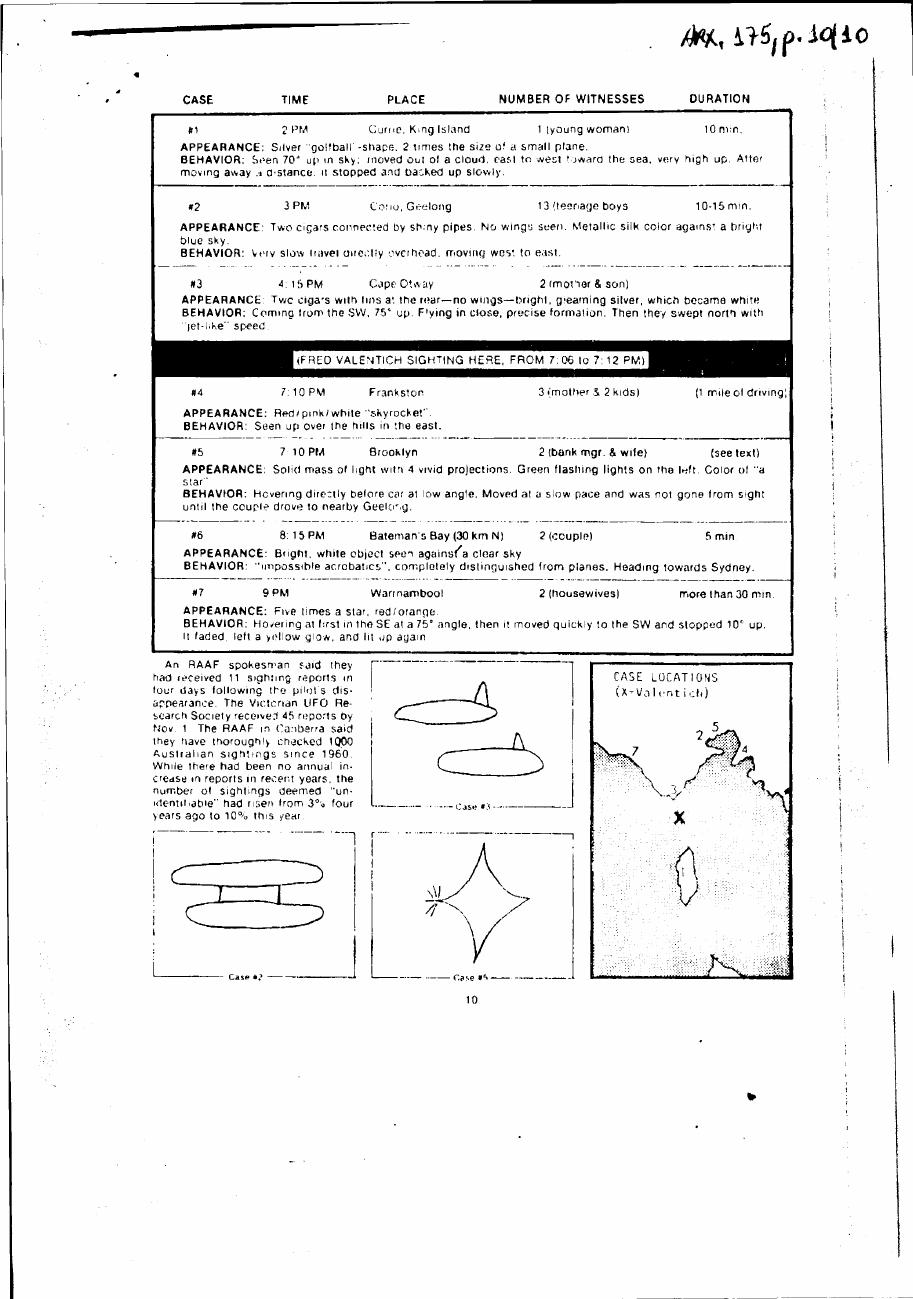 página do documento