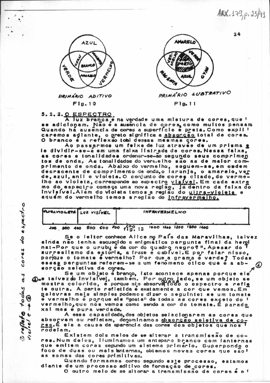 página do documento