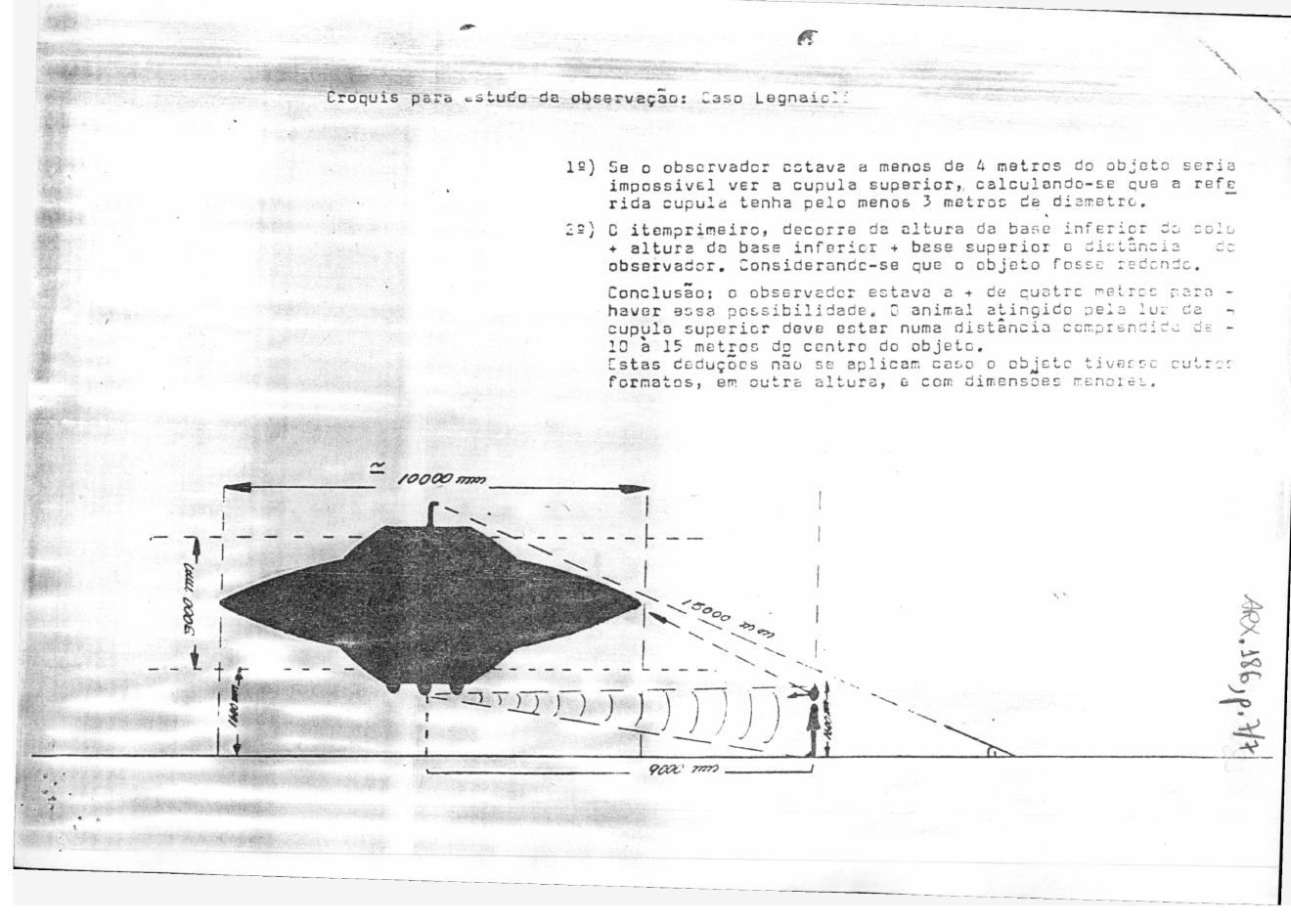 página do documento