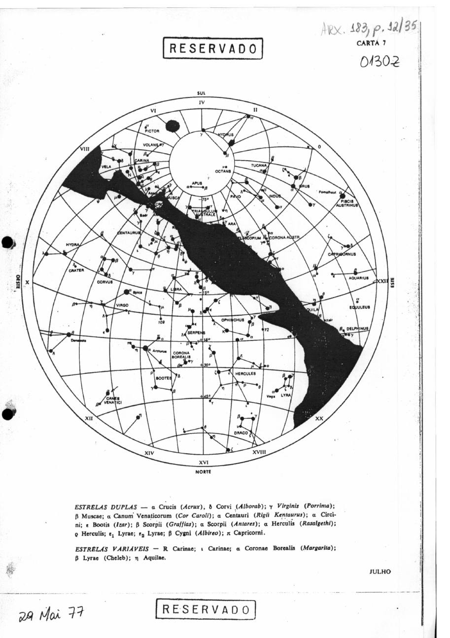 página do documento