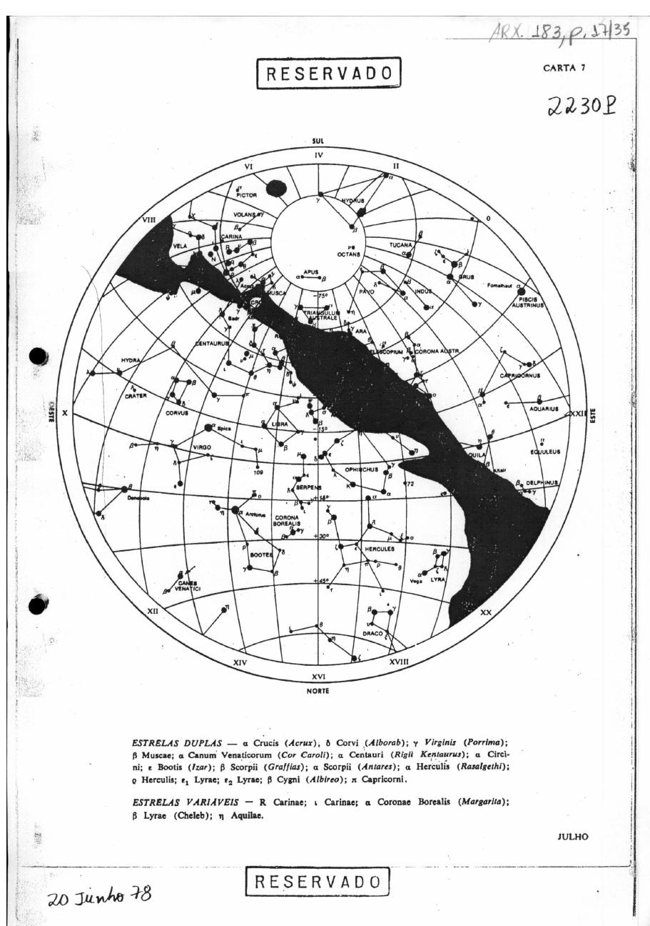 página do documento