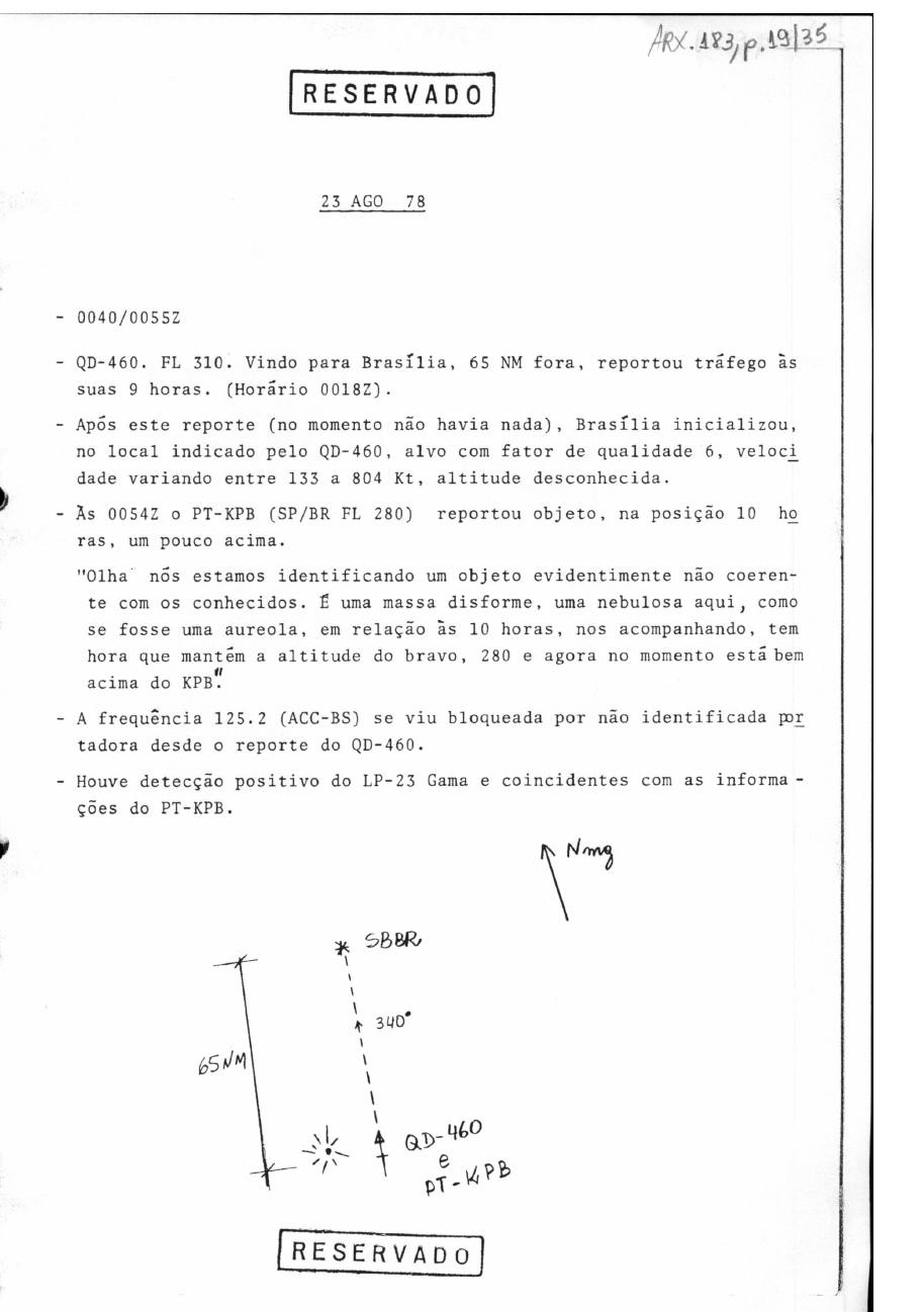 página do documento