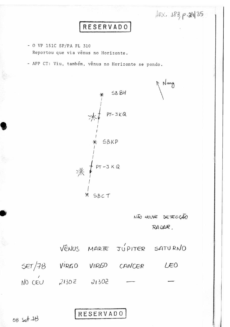 página do documento