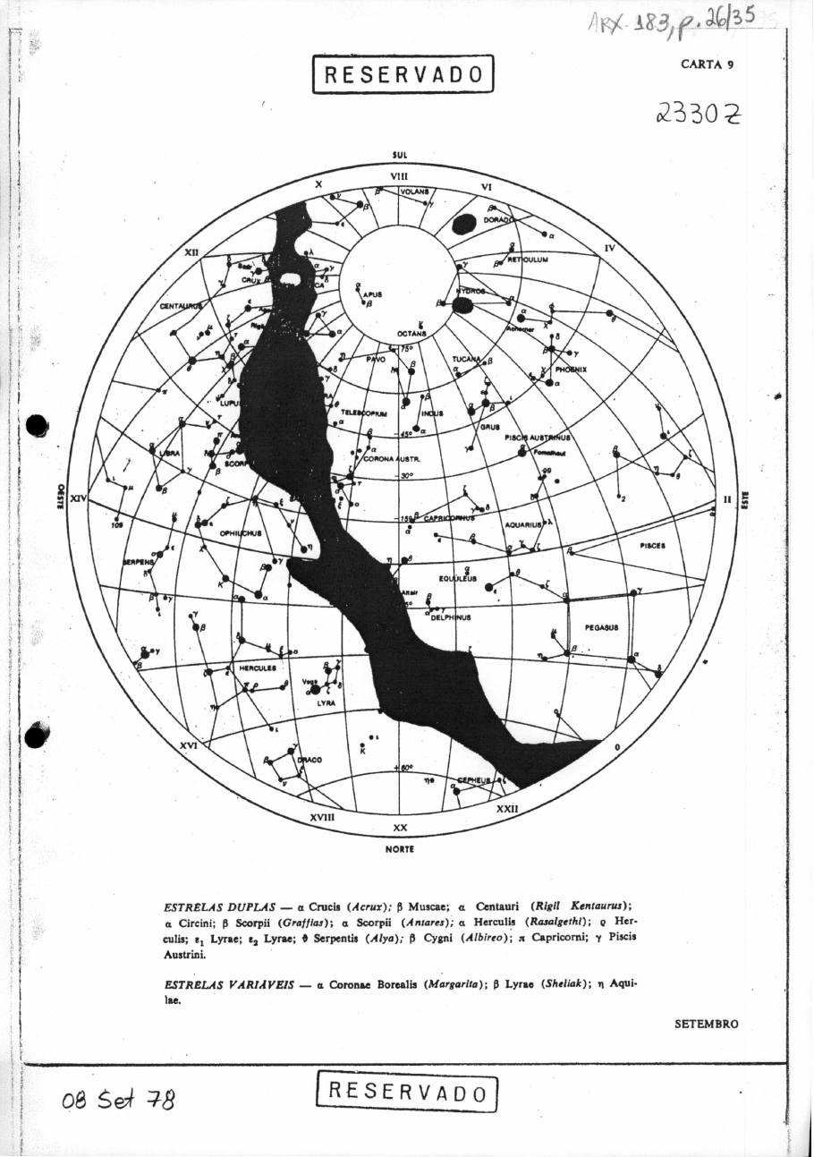 página do documento