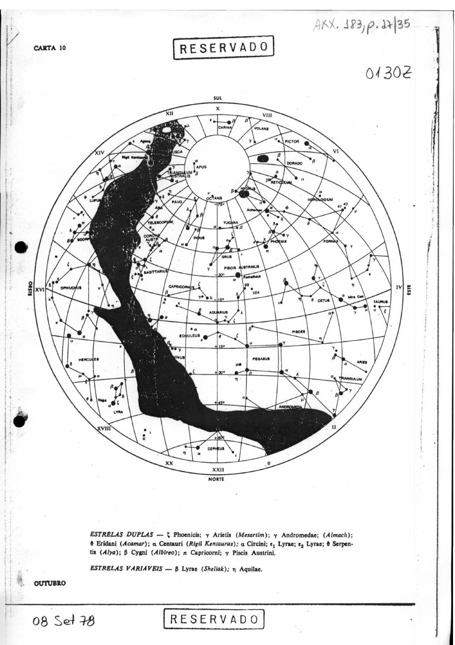 página do documento