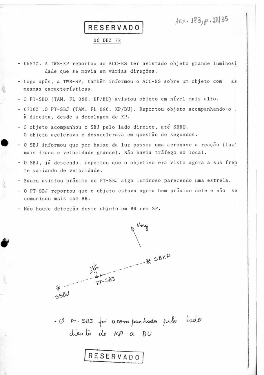 página do documento