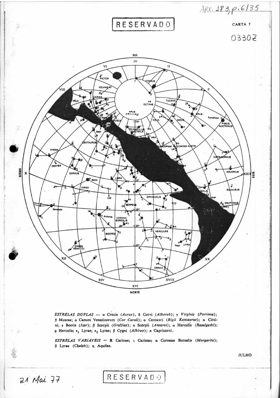 página do documento