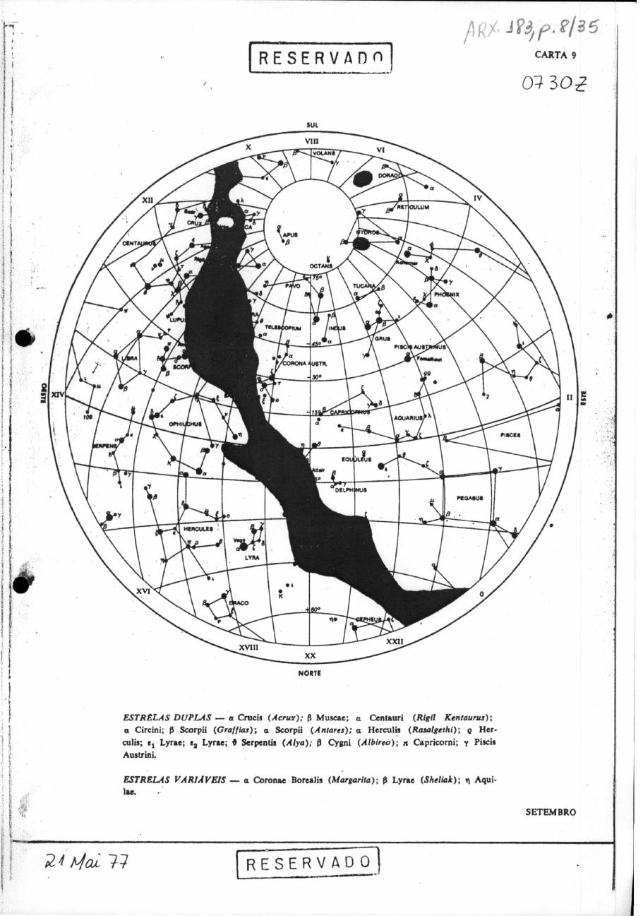 página do documento