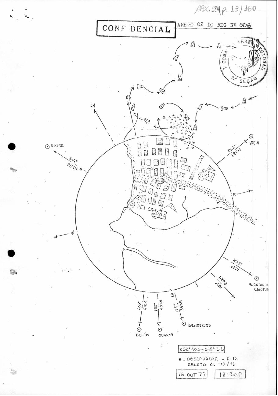 página do documento