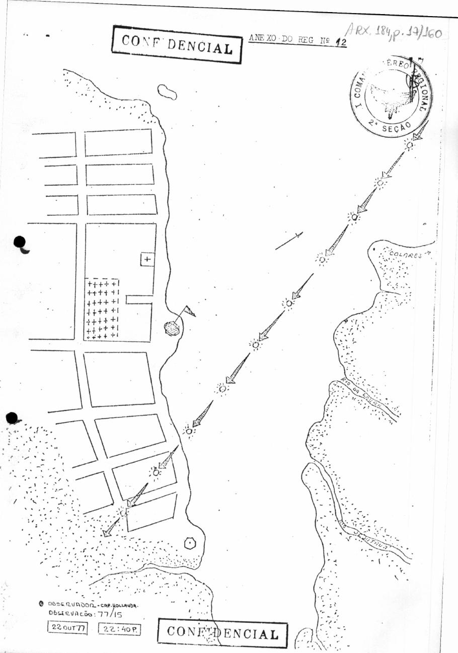página do documento