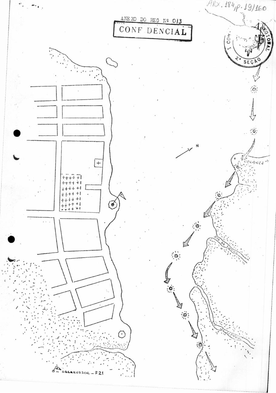 página do documento
