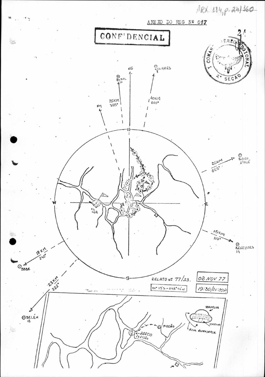 página do documento