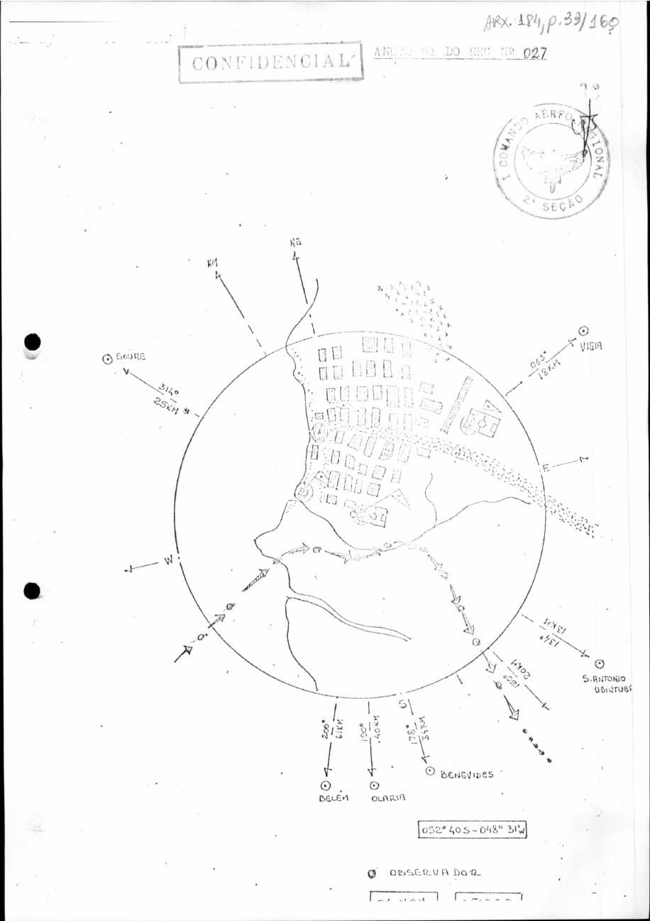 página do documento