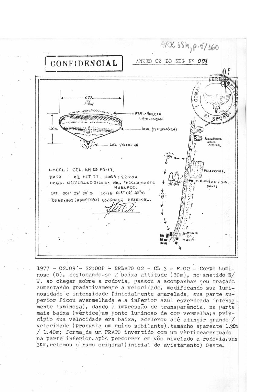 página do documento