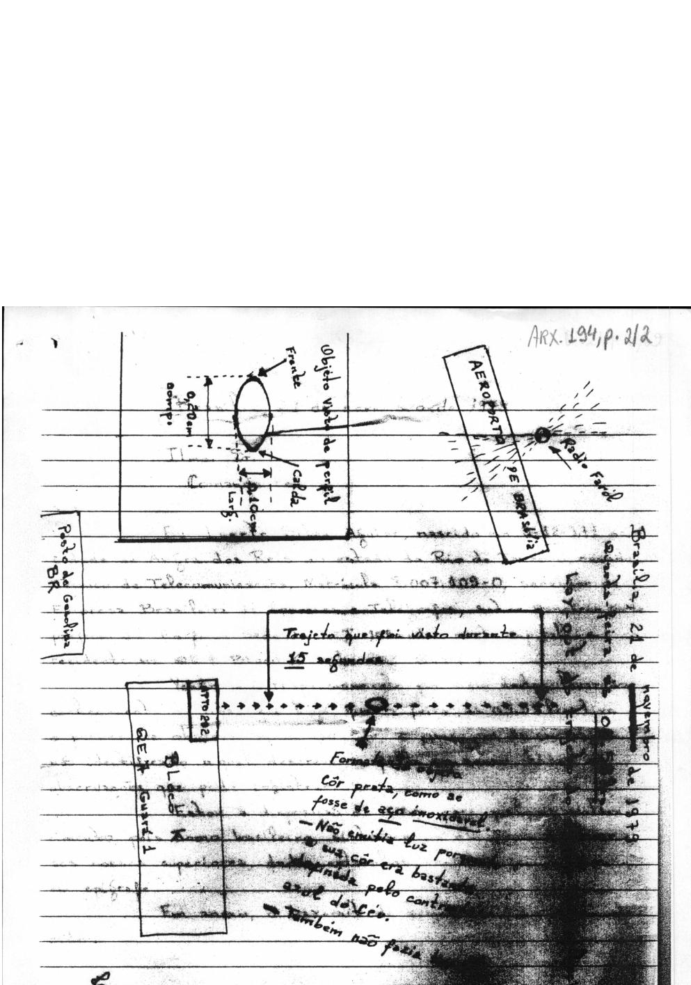 página do documento