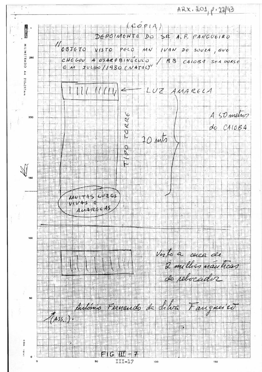 página do documento