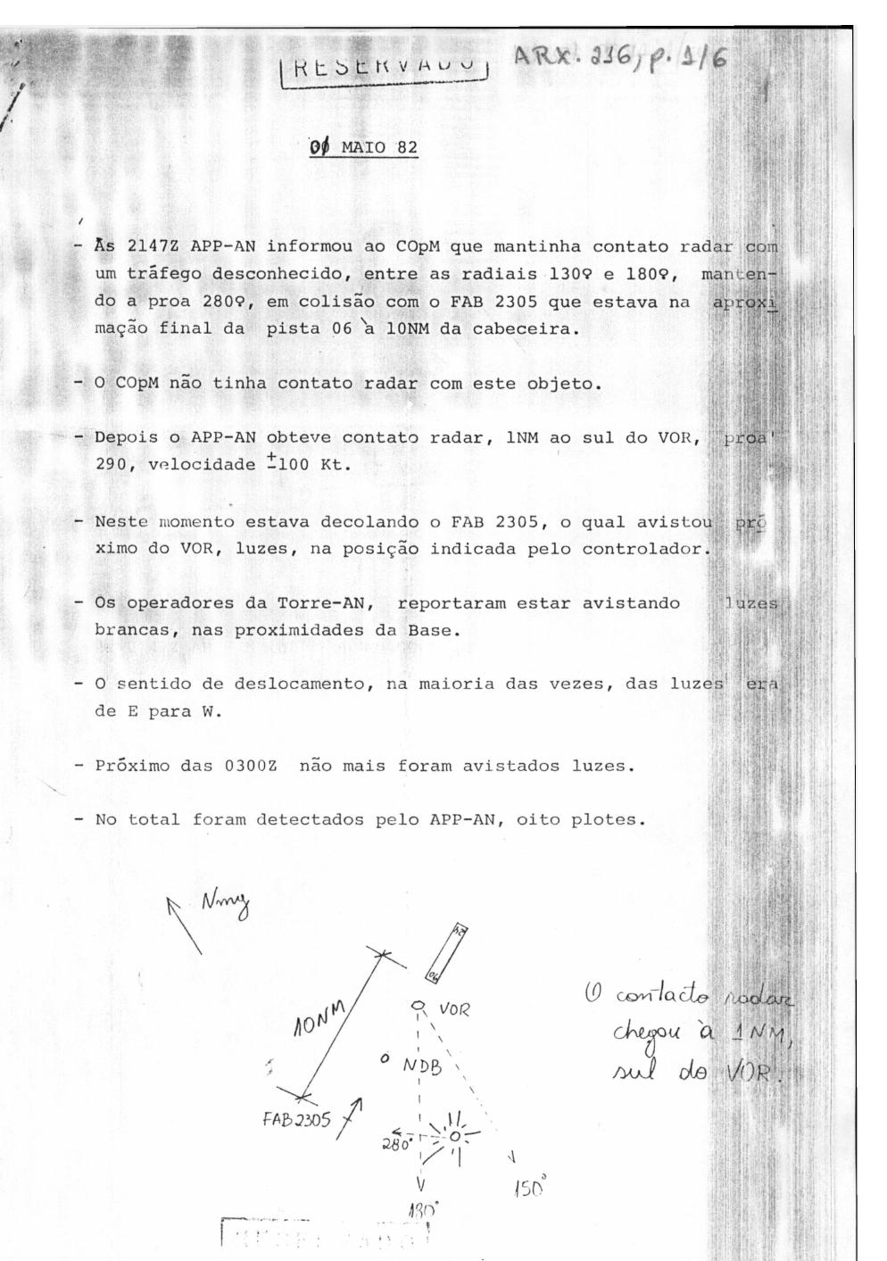 página do documento