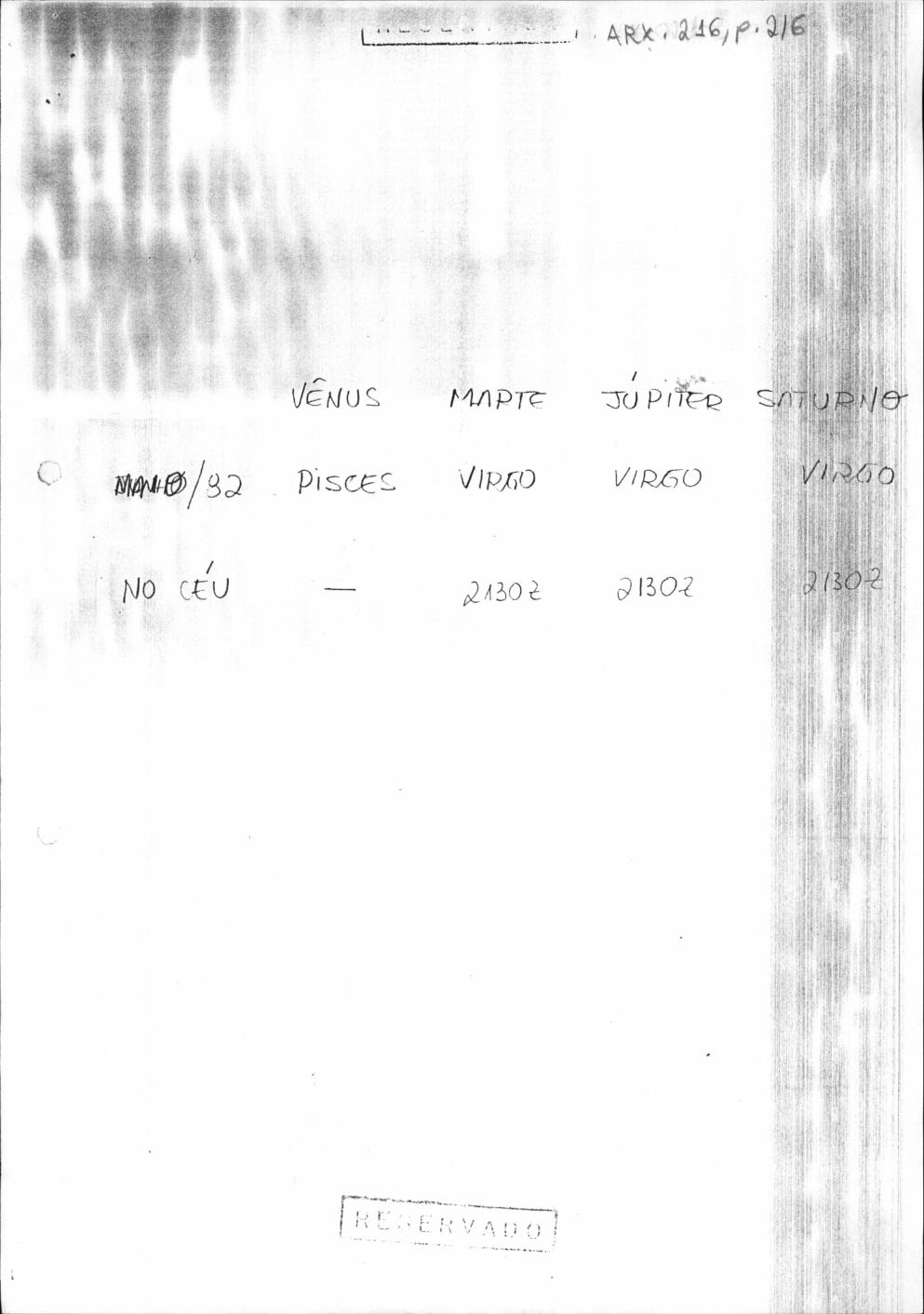 página do documento