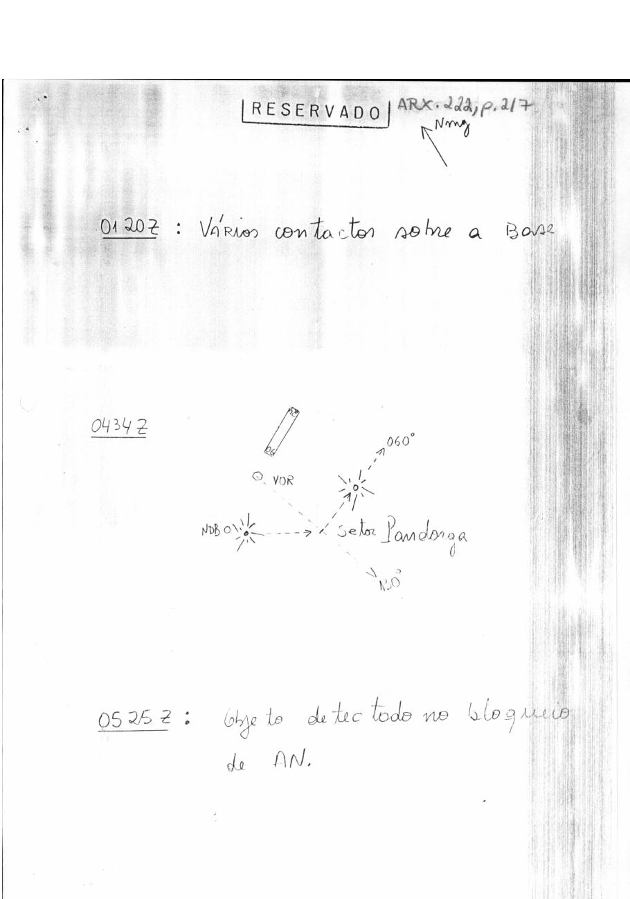 página do documento