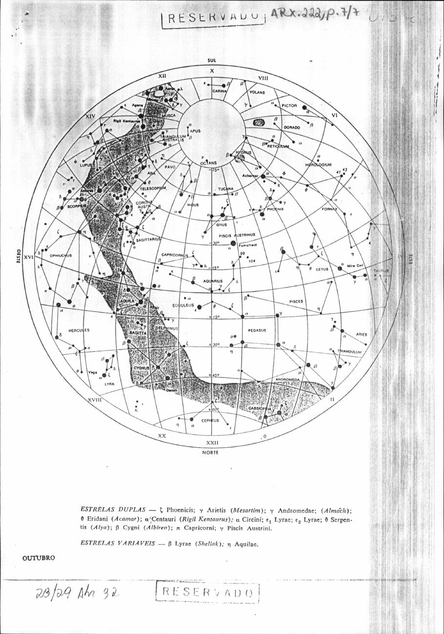 página do documento