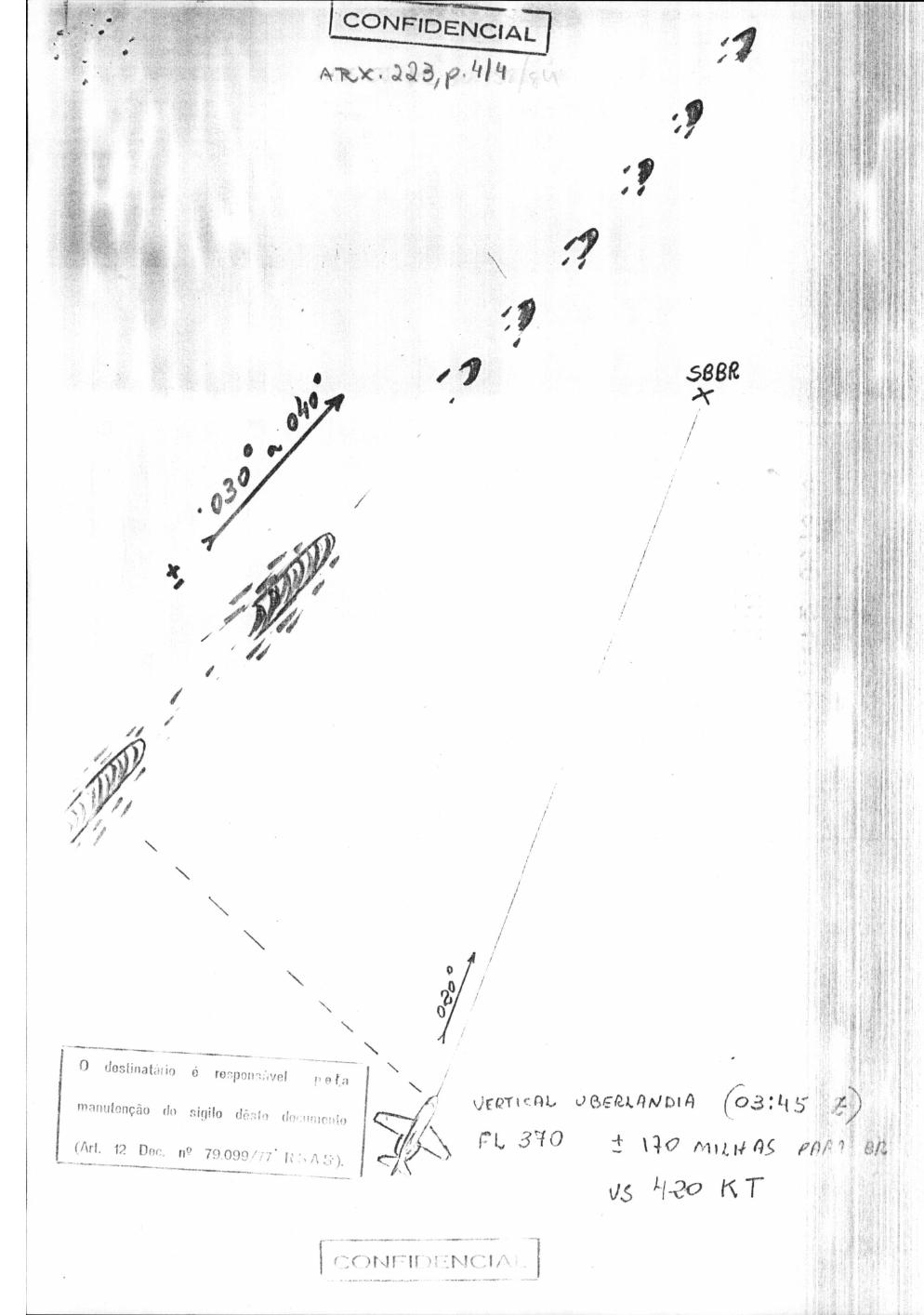 página do documento