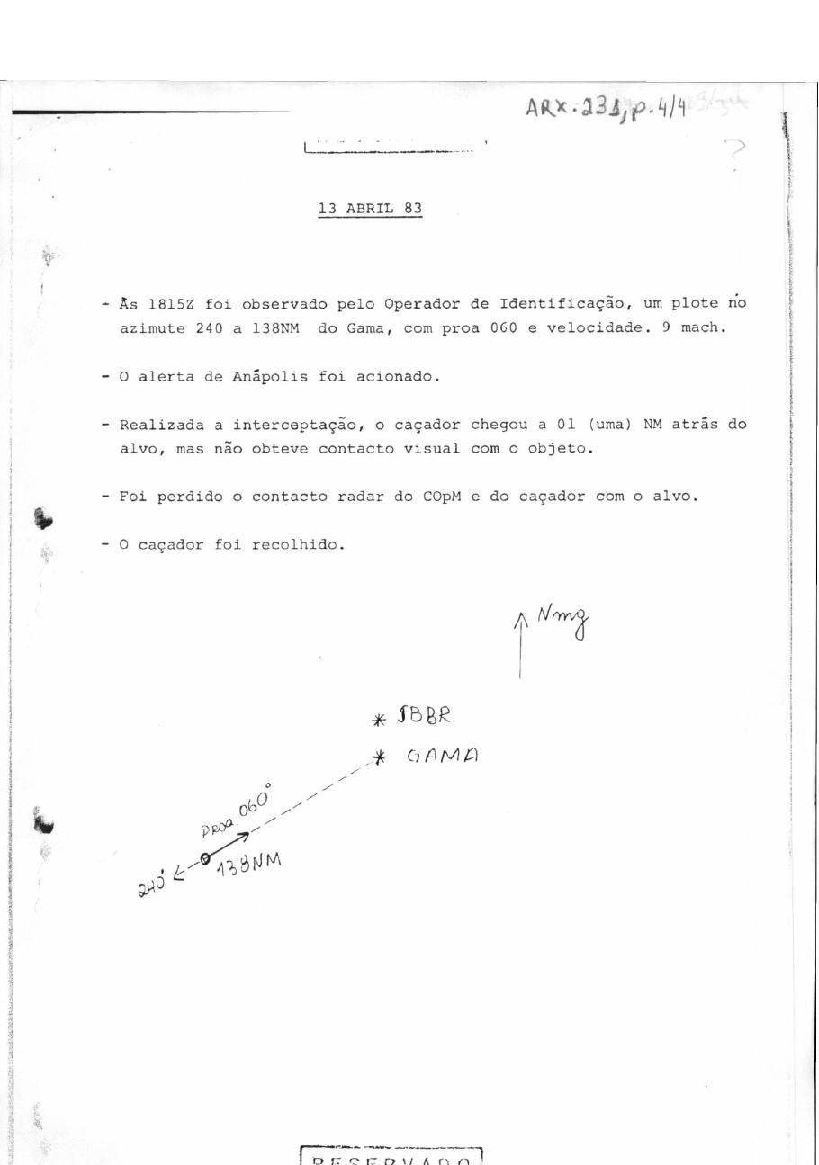 página do documento