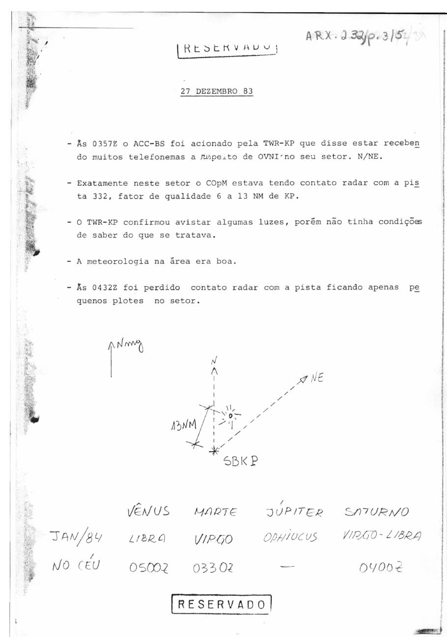 página do documento