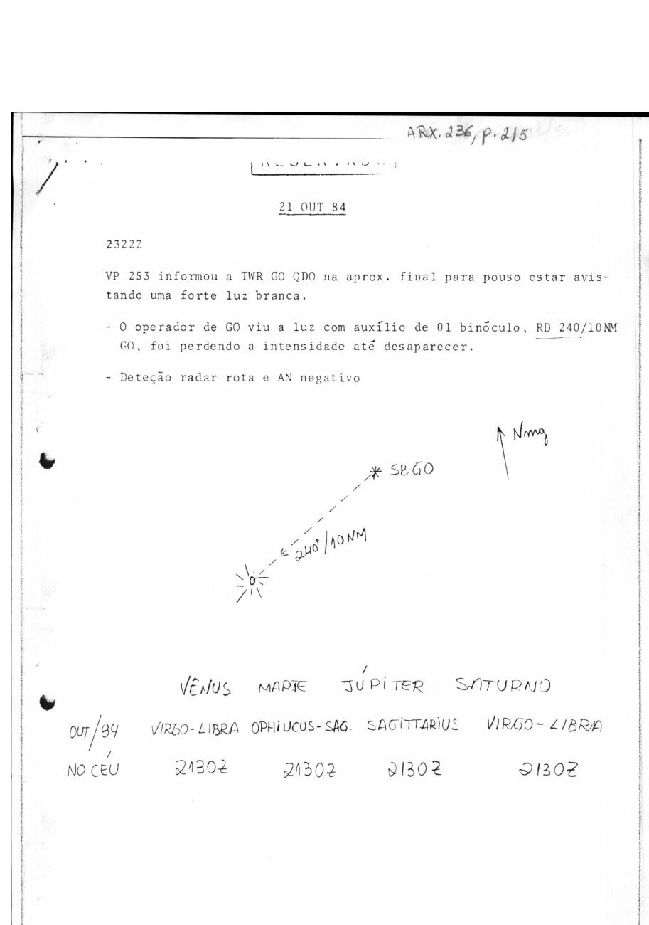 página do documento