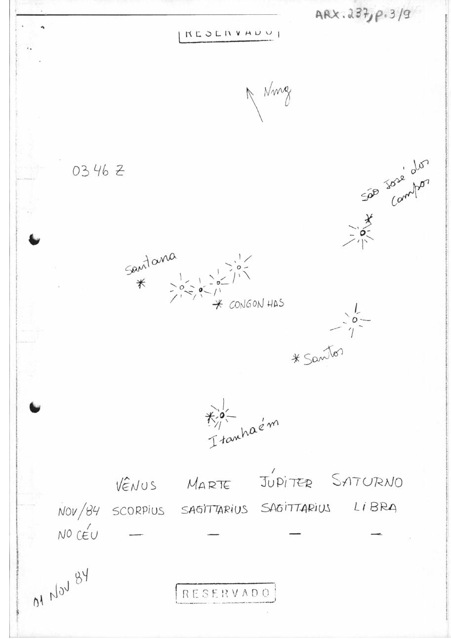 página do documento