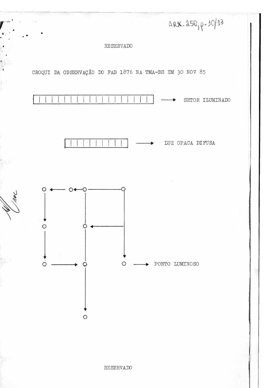 página do documento